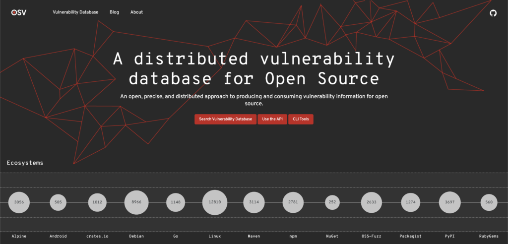 Osv Scanner Protecting Your Open Source Dependencies Security Cipher