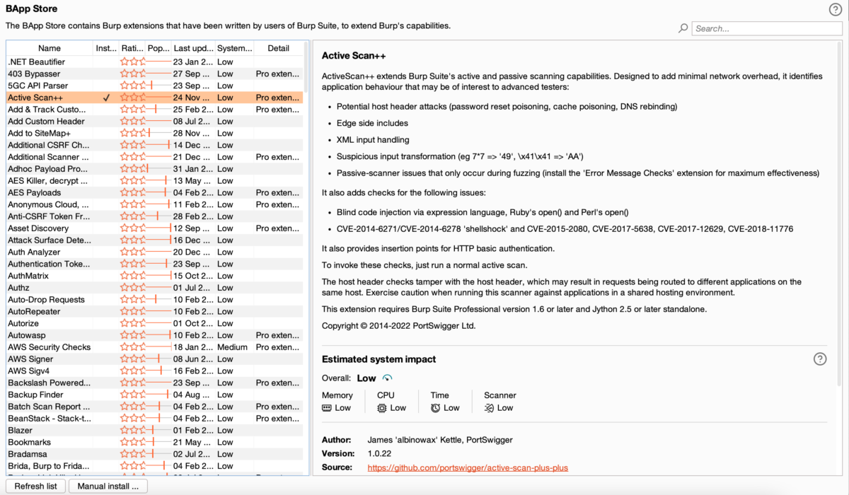 Top Burp Suite Extensions used by Penetration Testers - Security Cipher