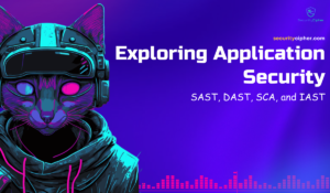 Exploring Application Security with SAST, DAST, SCA, and IAST