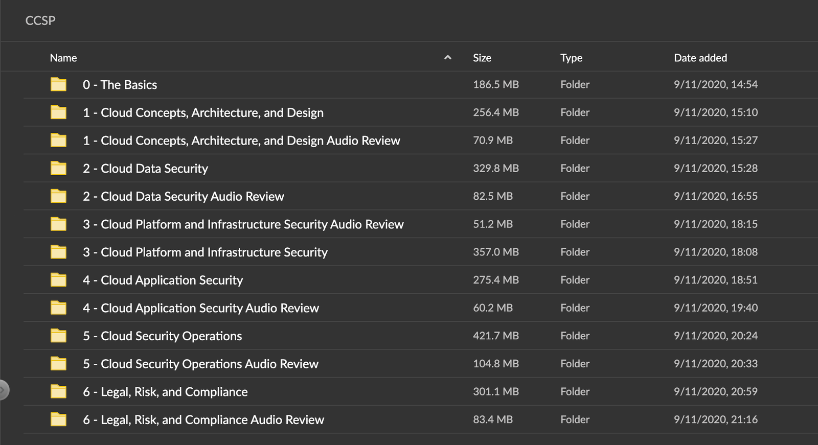 CCSP - Security Cipher