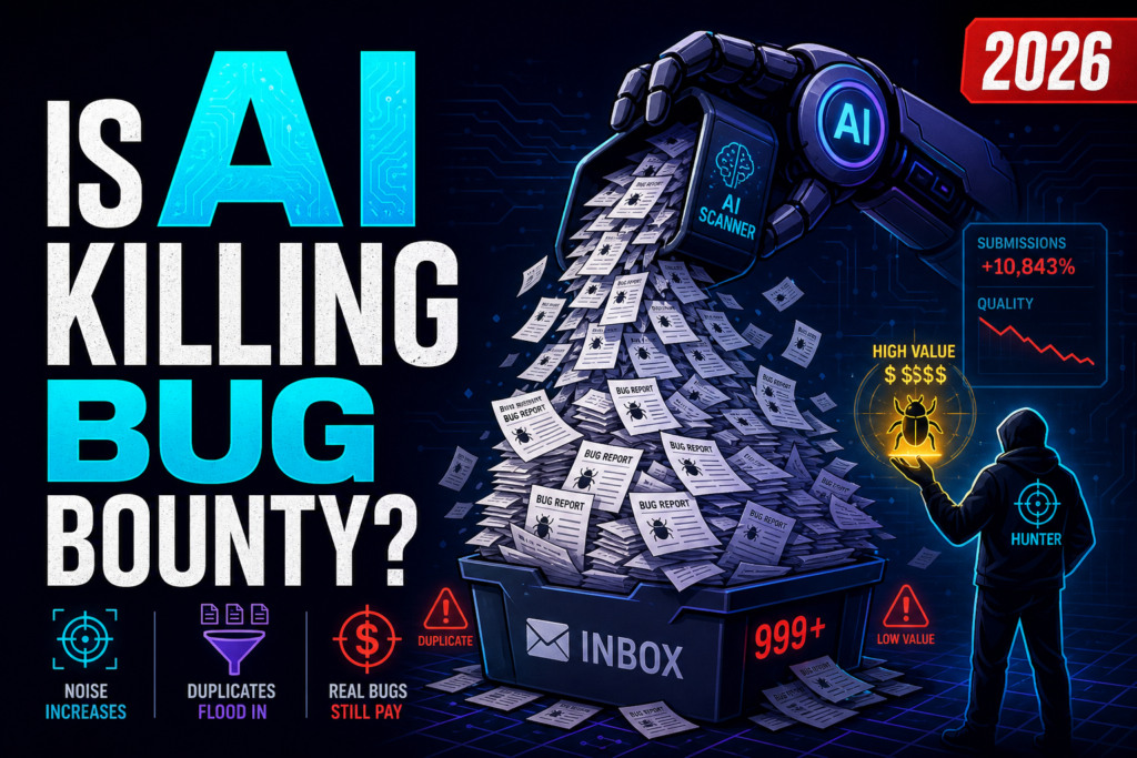 Is AI killing bug bounty? An AI arm dumping duplicate reports into an inbox while a human hunter holds one high-value bug