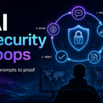 From Prompts to AI Security Loops: A Practical Playbook