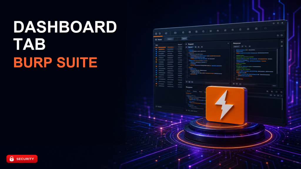 Burp Suite tutorial: Dashboard Tab