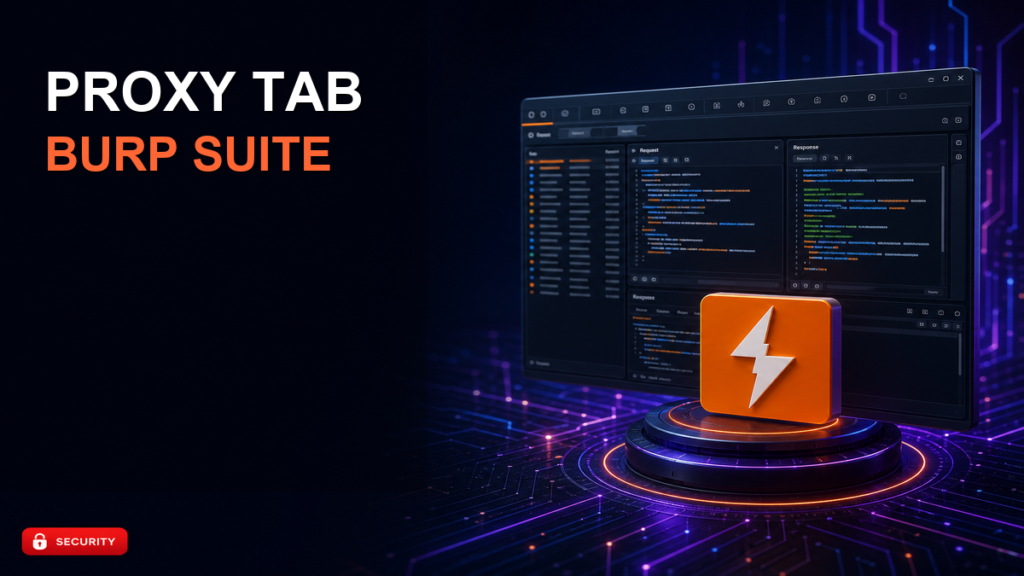 Burp Suite tutorial: Proxy Tab