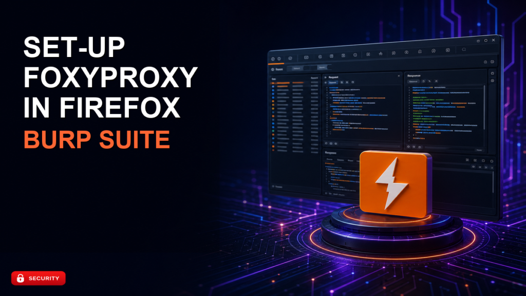 Burp Suite tutorial: Set-up FoxyProxy in Firefox