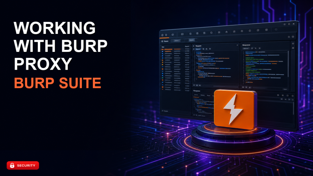 Burp Suite tutorial: Working with Burp Proxy