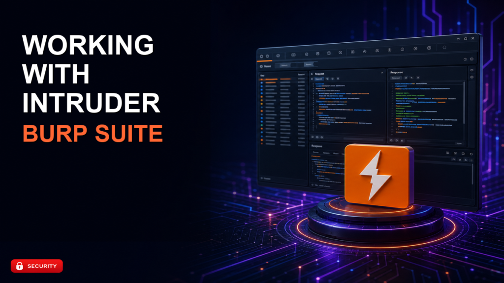 Burp Suite tutorial: Working with Intruder