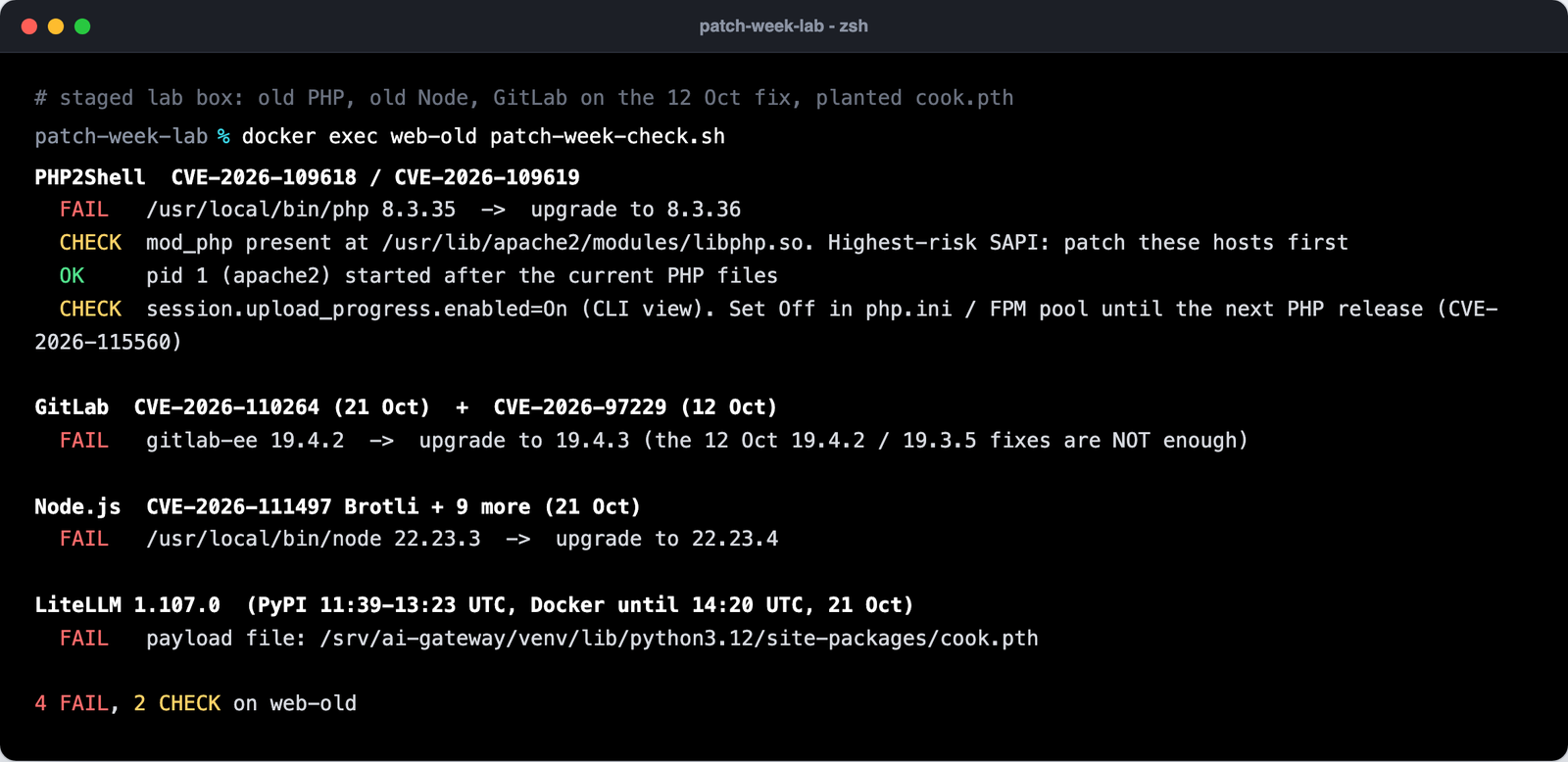 patch-week-check.sh output on an unpatched lab box: FAIL for PHP 8.3.35, GitLab 19.4.2, Node 22.23.3 and a cook.pth file